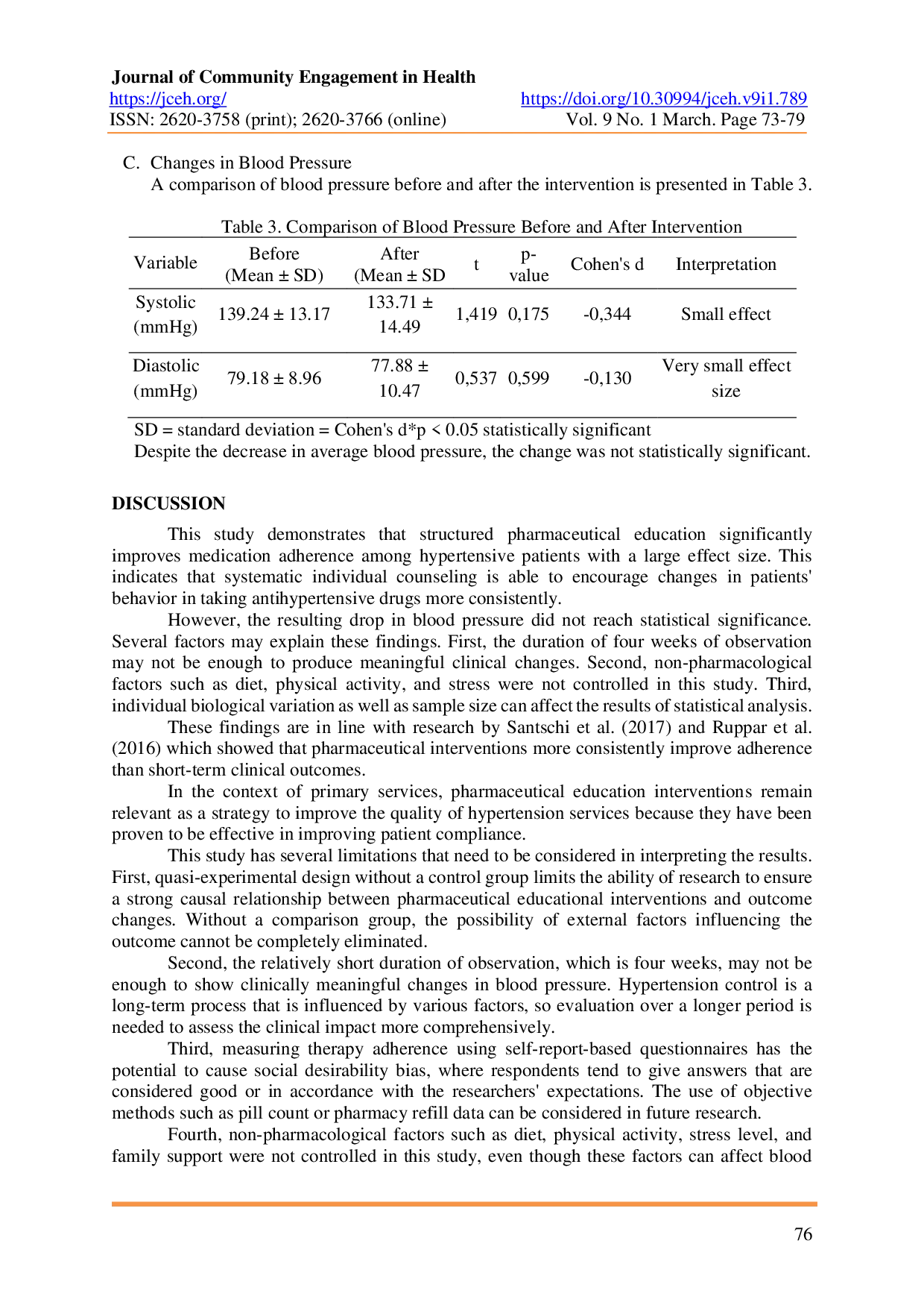 JURIS The Effectiveness of Structured Pharmaceutical Education on Medication Adherence and Blood Pressure Control Among Hypertensive Patients at The Prafi Health Center