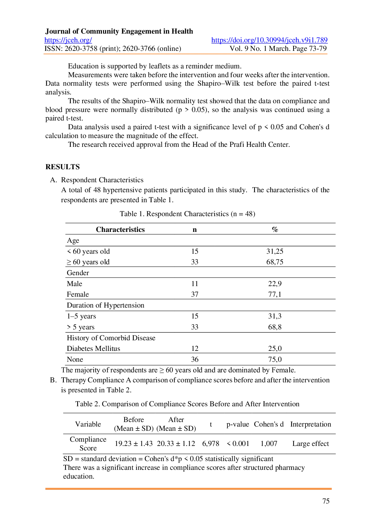 JURIS The Effectiveness of Structured Pharmaceutical Education on Medication Adherence and Blood Pressure Control Among Hypertensive Patients at The Prafi Health Center