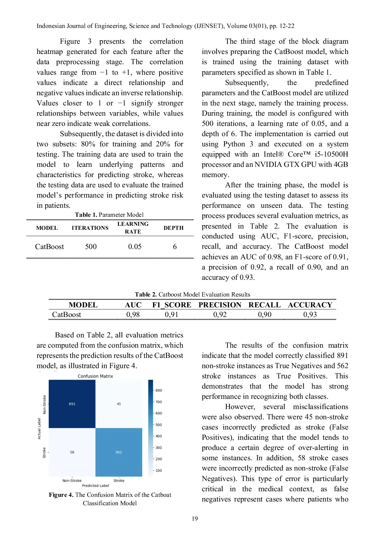 JURIS Stroke Risk Prediction Using CatBoost with an Explainable Artificial Intelligence Approach