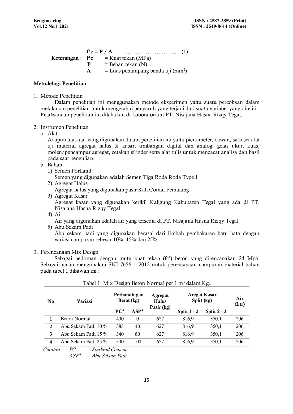 JURIS Pengaruh Penggunaan Abu Sekam Padi Rice Husk Ash Pada Beton Normal Terhadap Nilai Kuat Tekan