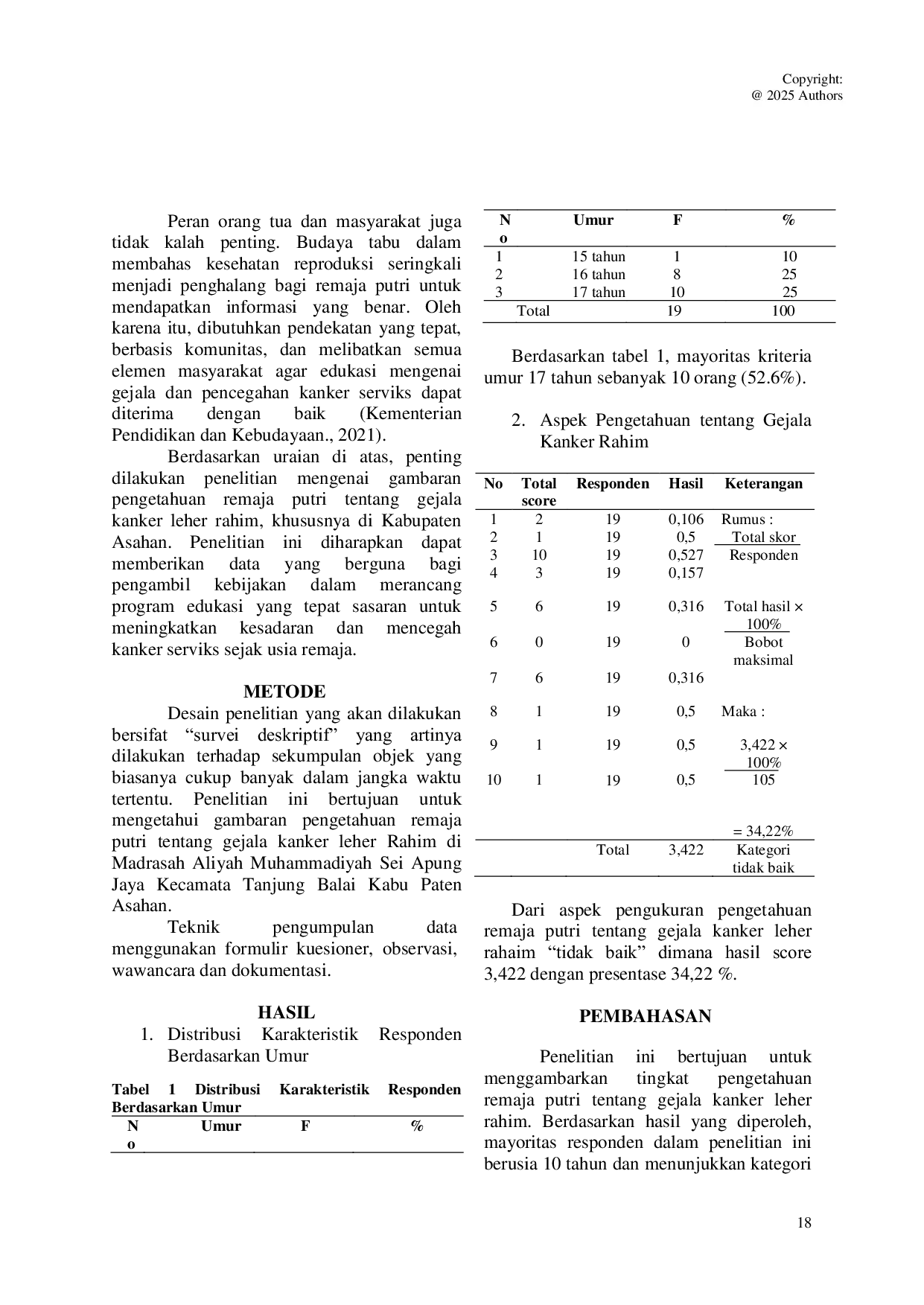 JURIS Gambaran Pengetahuan Remaja Putri Tentang Gejala Kanker Leher Rahim