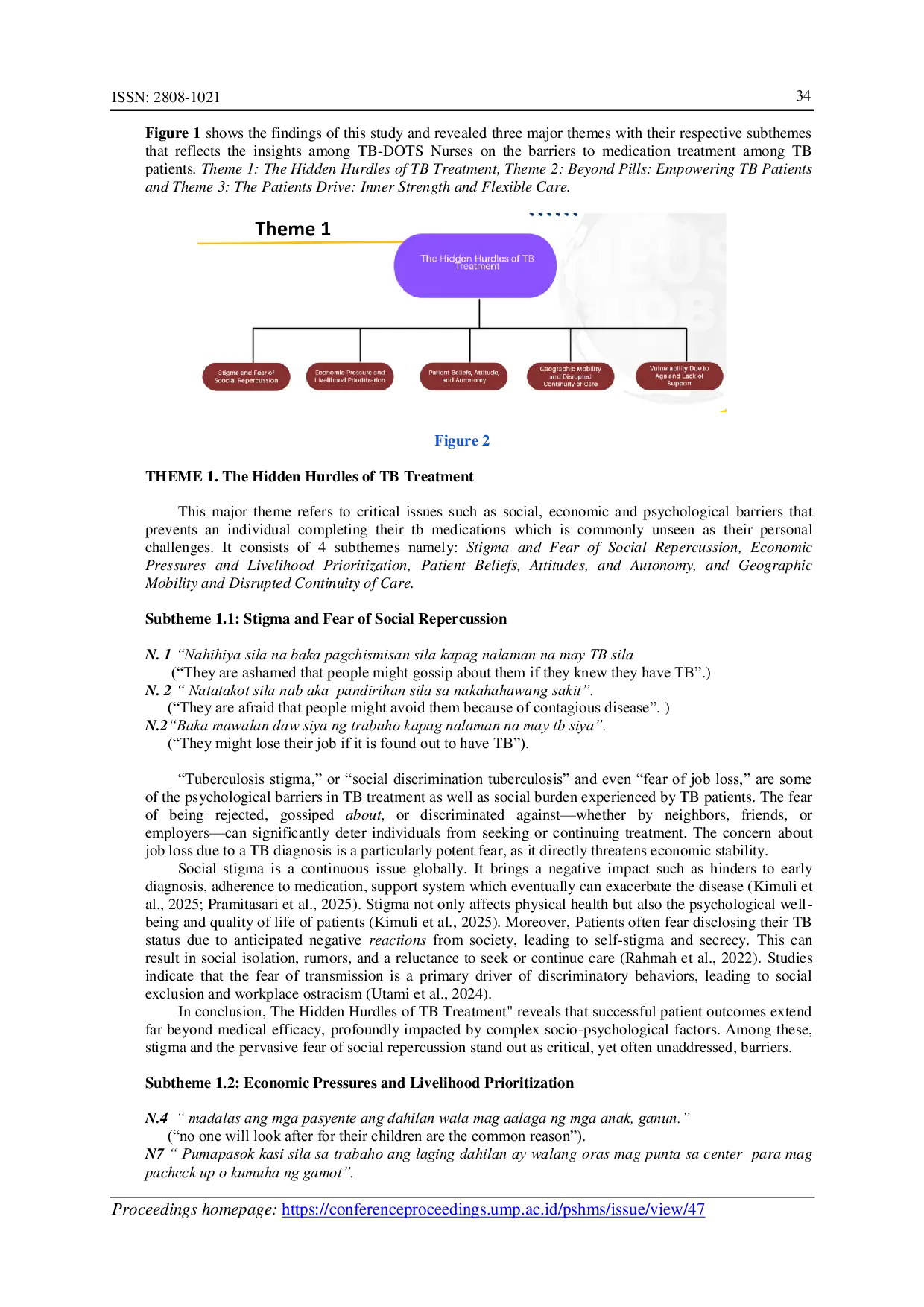 JURIS Insights of TB DOTS Nurses on the Barriers Adherence among TB Patients in Cabanatuan City A Qualitative Study