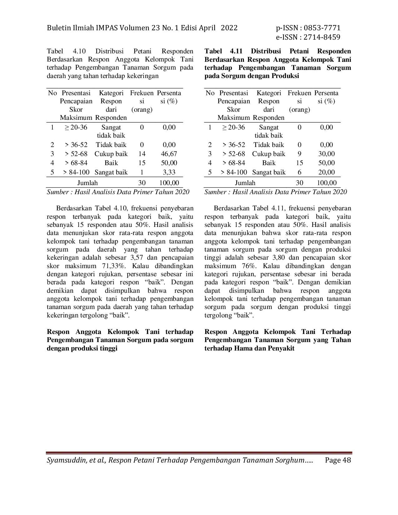 JURIS Respon Petani Terhadap Pengembangan Tanaman Sorghum di Desa Pledo Kecamatan Witihama Kabupaten Flores Timur