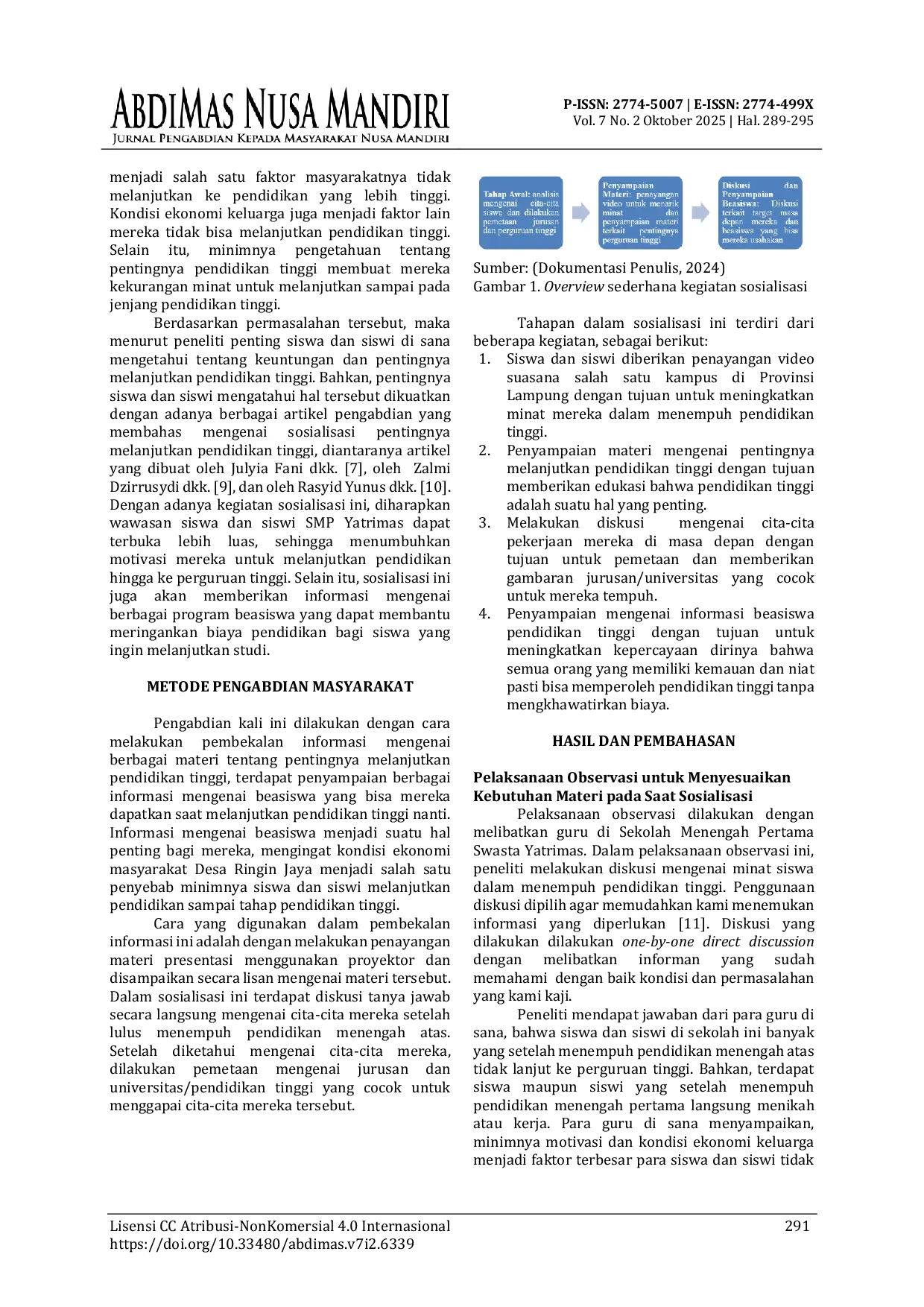 JURIS Sosialisasi Pentingnya Pendidikan Tinggi Sebagai Implementasi Pasal 31 Ayat 1 UUD 1945 di SMP Yatrimas