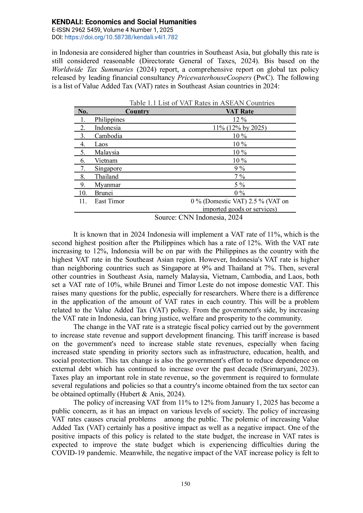JURIS Representation of VAT Increase 12 in Realizing Justice and Welfare of the Indonesian People