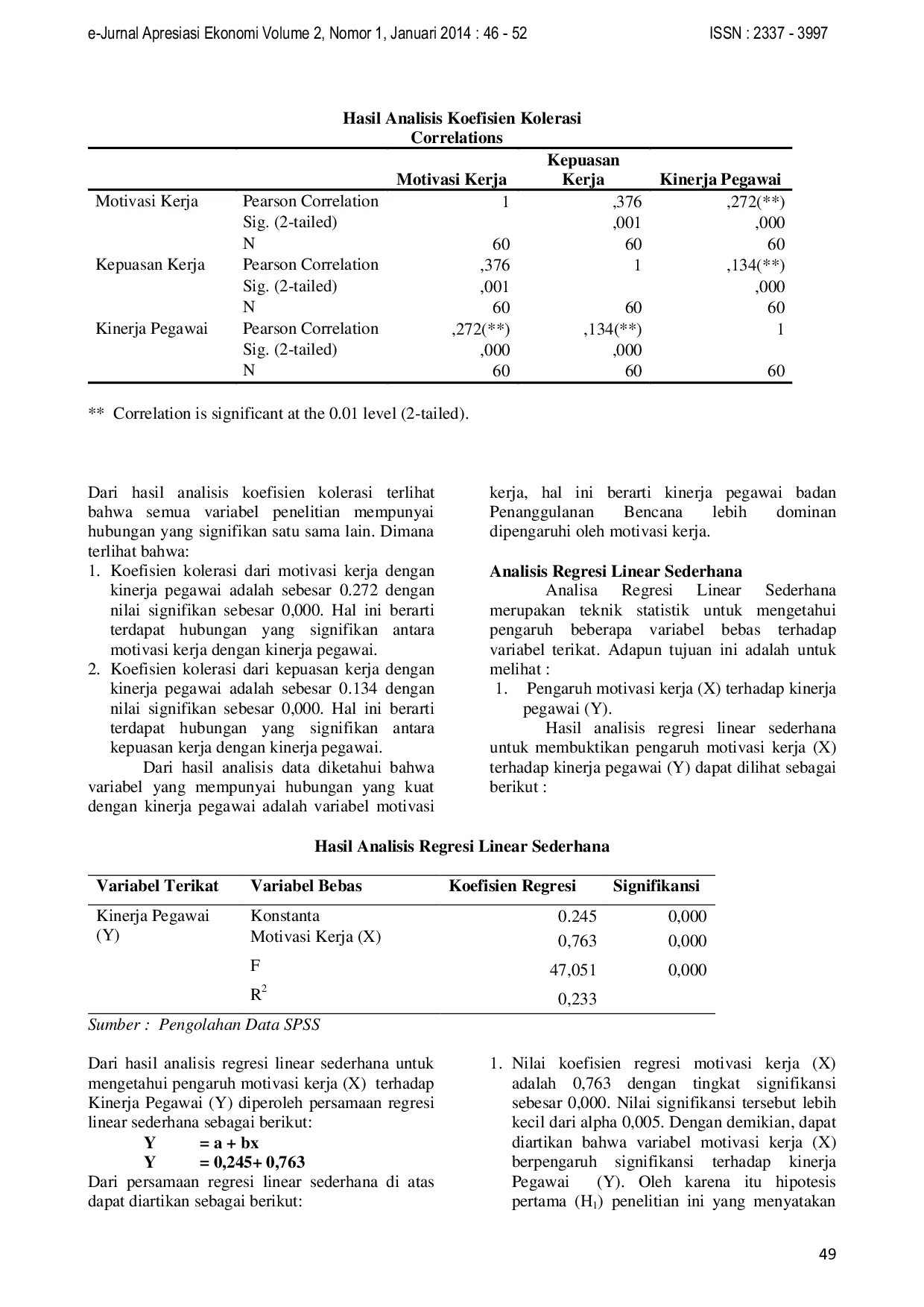 JURIS Kepuasan Kerja Merupakan Variabel Intervening Pengaruh Antara Motivasi Kerja Terhadap Kinerja Pegawai Studi Empirik di Badan Penanggulanan Bencana