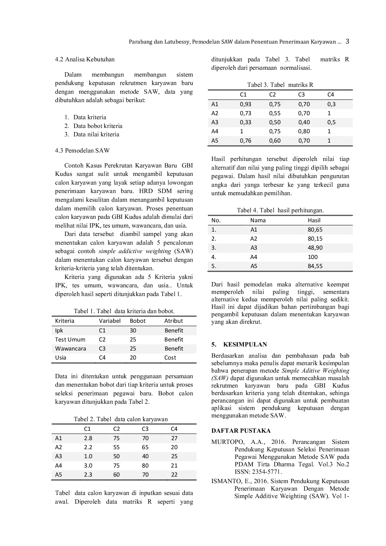 JURIS Pemodelan SAW dalam Penentuan Penerimaan Karyawan di GBI Kudus