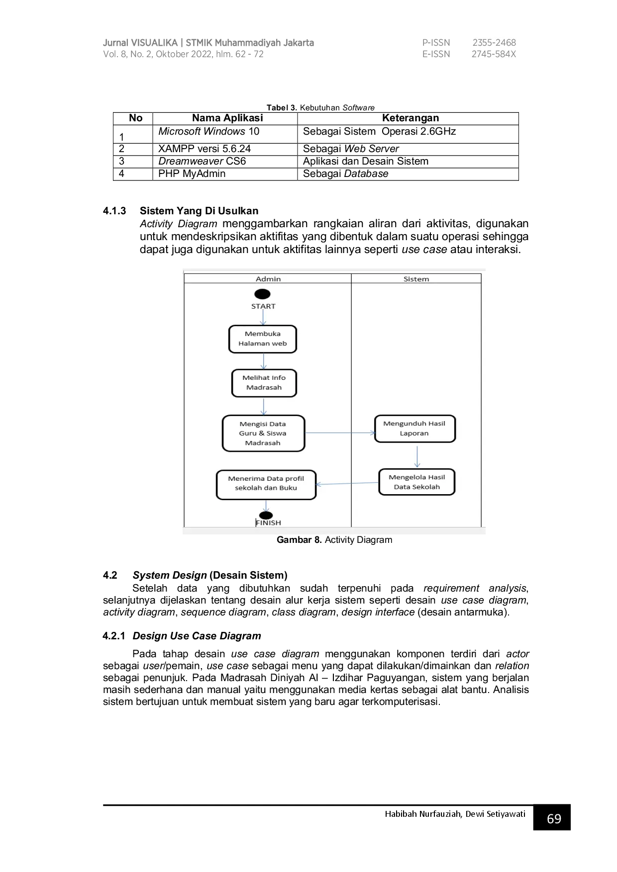 juris Sistem Informasi Sekolah Berbasis Web pada Madrasah Diniyah Al Izdihar Paguyangan