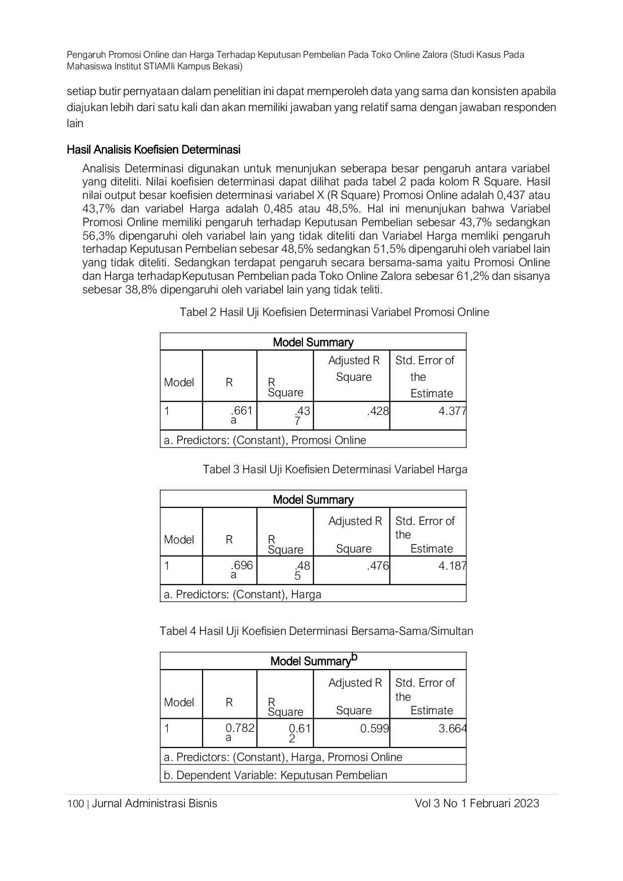 JURIS Pengaruh Promosi Online dan Harga Terhadap Keputusan Pembelian Pada Toko Online Zalora Studi Kasus Pada Mahasiswa Institut STIAMI Kampus Bekasi