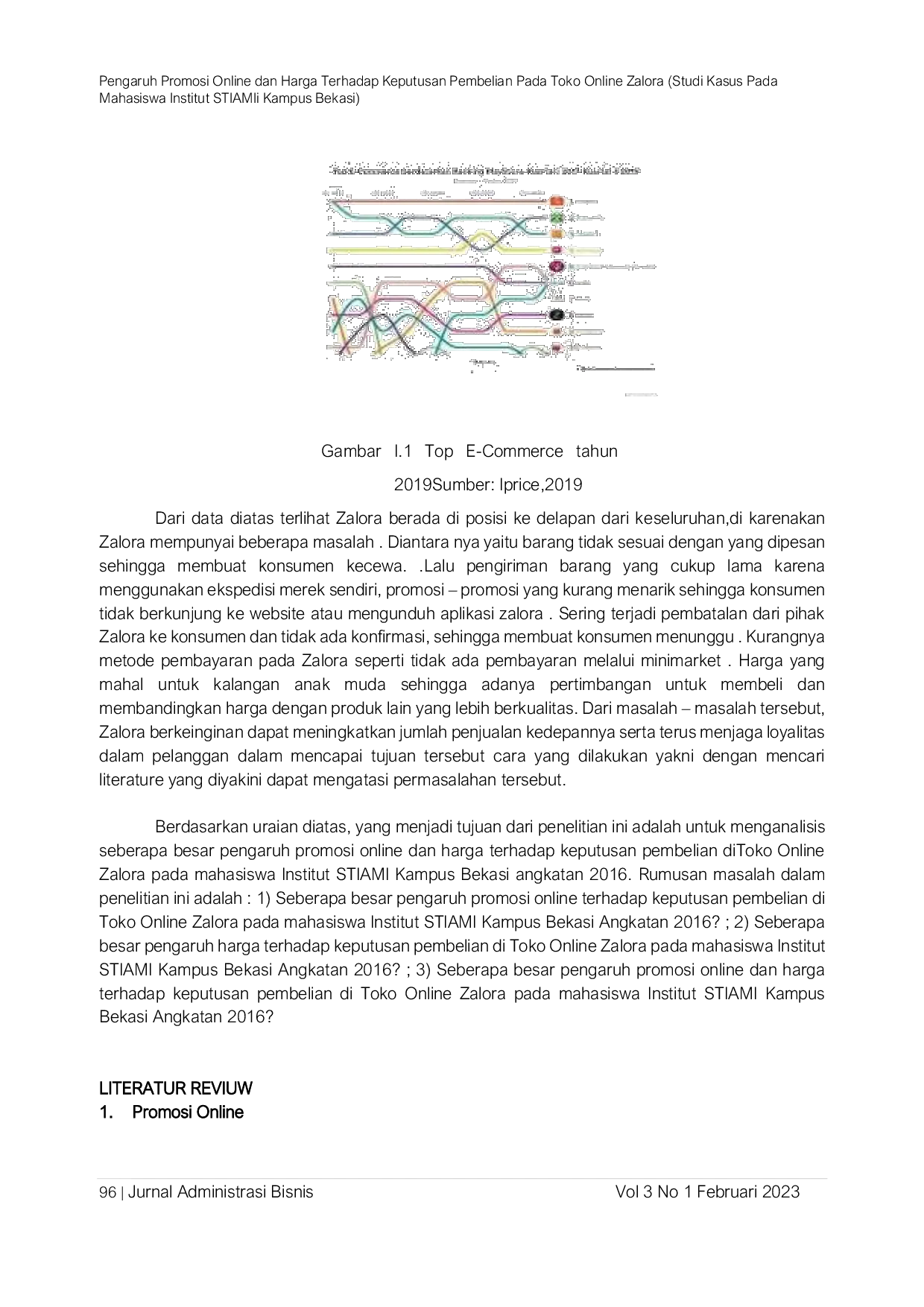 JURIS Pengaruh Promosi Online dan Harga Terhadap Keputusan Pembelian Pada Toko Online Zalora Studi Kasus Pada Mahasiswa Institut STIAMI Kampus Bekasi