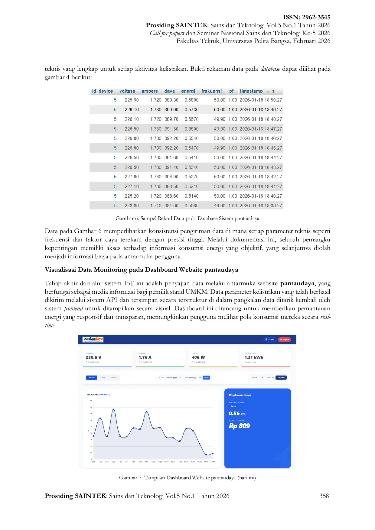 JURIS Pemanfaatan IoT untuk Monitoring Energi Listrik Stand UMKM dalam Rangka Mewujudkan Pembangunan Berkelanjutan