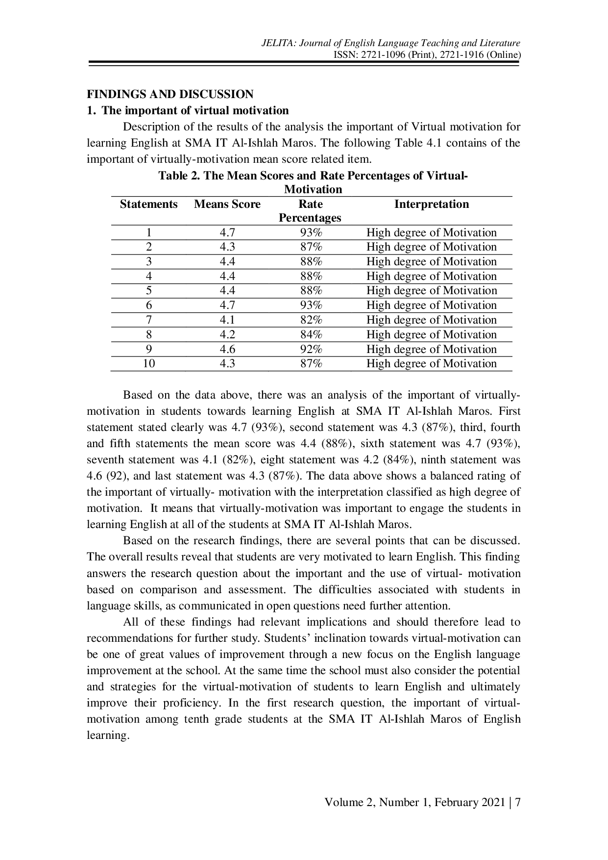 JURIS The Use of Virtual Motivation to Engage Students on Lessons in Online Teaching