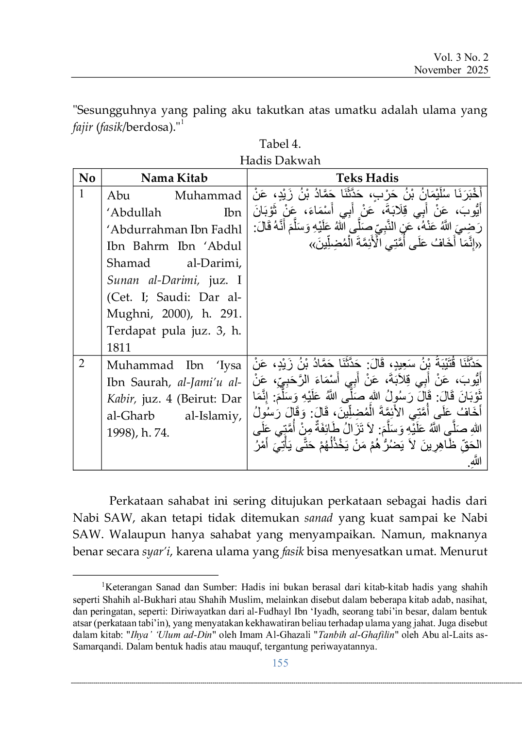 JURIS Kewajiban Dakwah Analisis Hadis Perintah Dakwah dan Hadis Menyampaikan Kebenaran