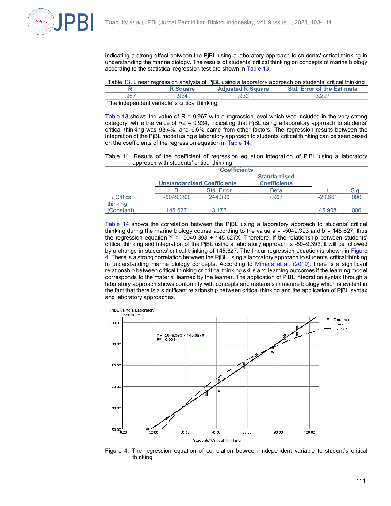 JURIS Project based learning using a laboratory approach on learning outcomes and critical thinking in marine biology