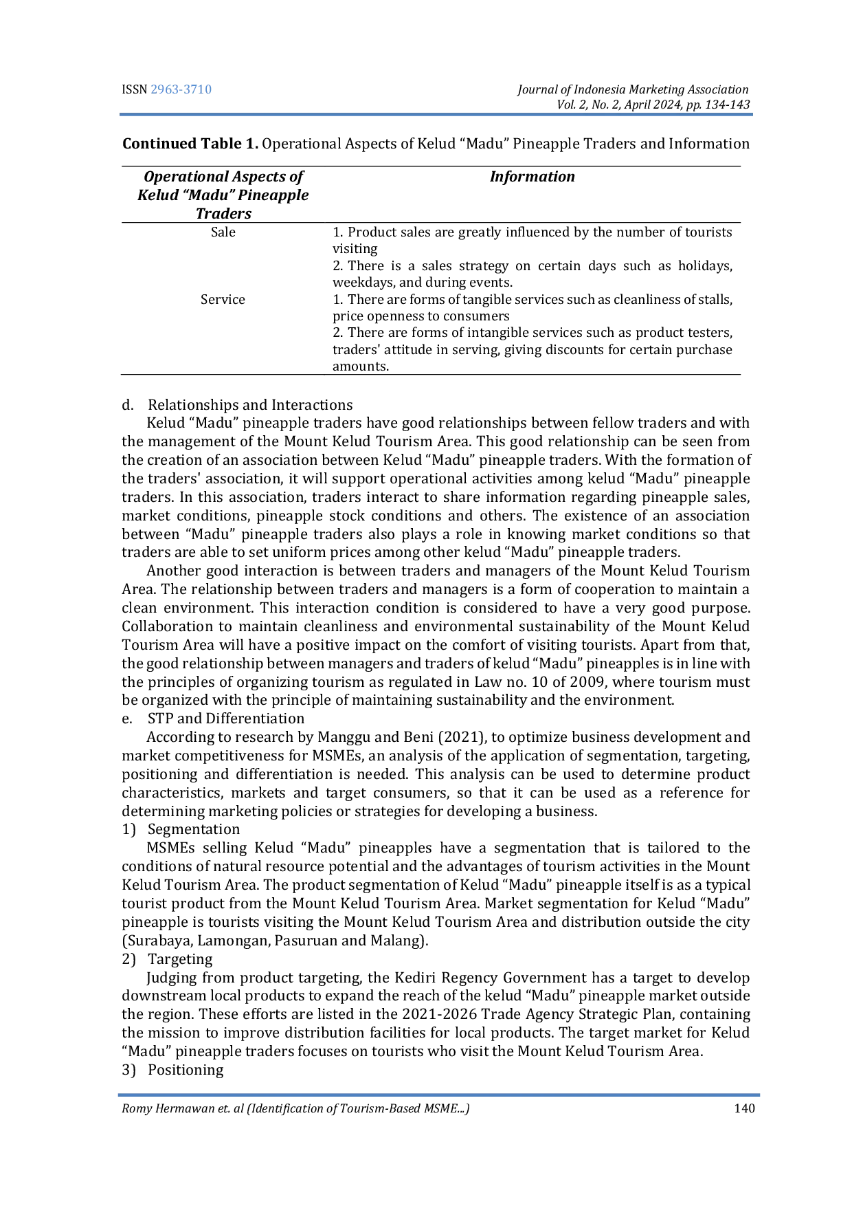 JURIS Identification of Tourism Based MSME Marketing Management Strategies