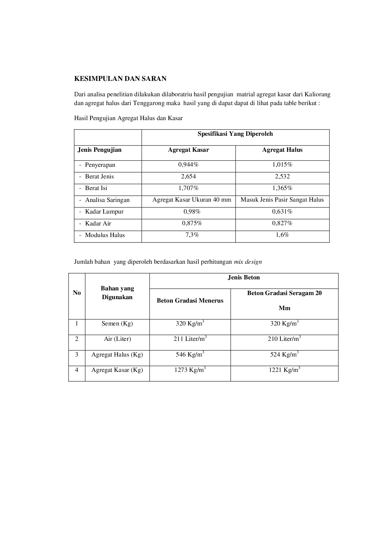 JURIS Karakteristik Batu Koral Ukuran 20 Mm Dan Batu Koral Gradasi Menerus Pada Campuran Beton