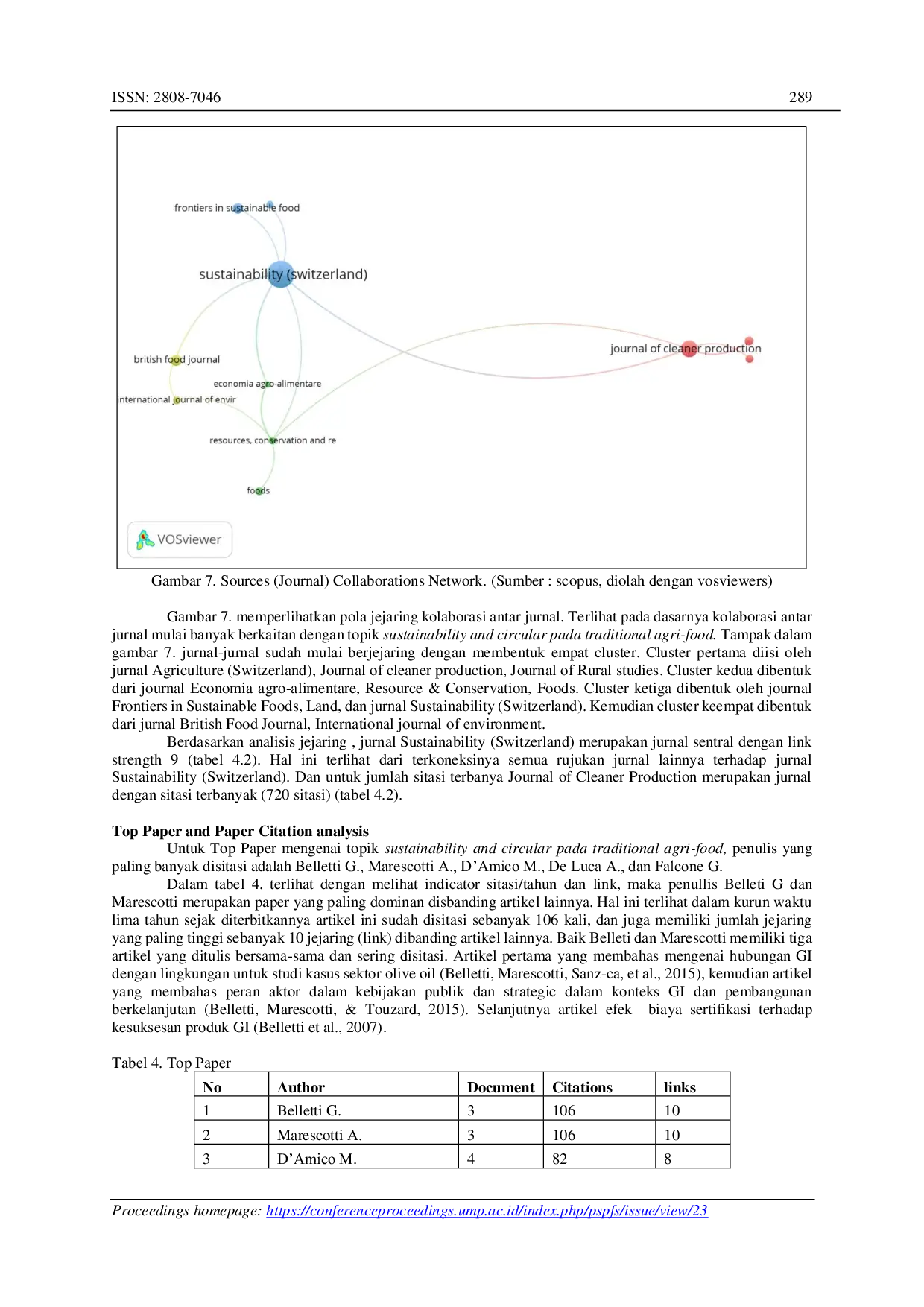 JURIS Studi Bibliometrik Traditional Agri Food yang Berkelanjutan dan Sirkular