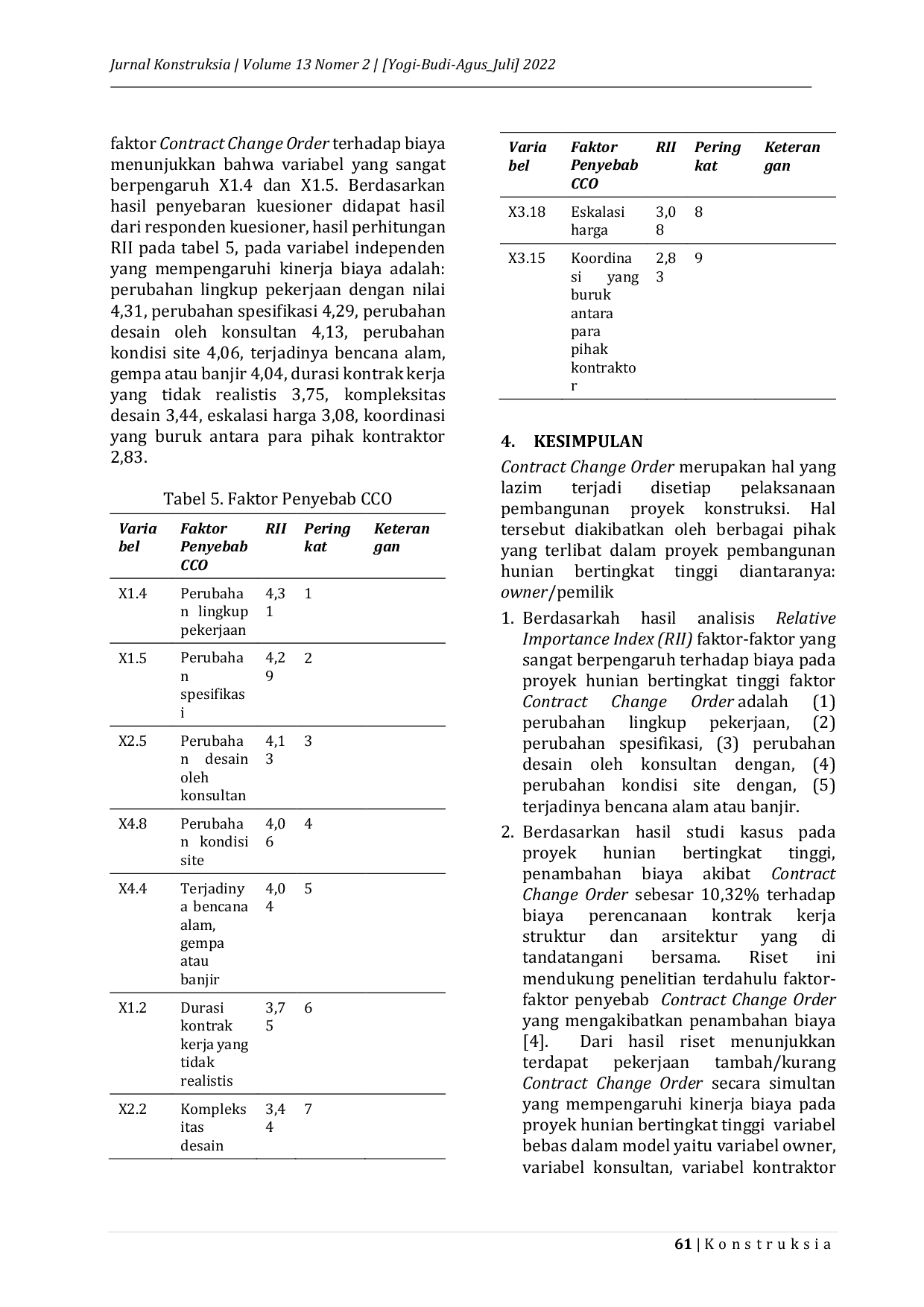 JURIS Pengaruh Contract Change Order CCO Terhadap Kinerja Biaya Pada Proyek Hunian Bertingkat Tinggi