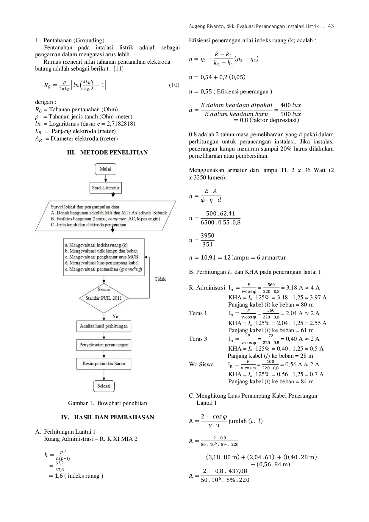JURIS EVALUASI PERANCANGAN INSTALASI LISTRIK PADA GEDUNG SEKOLAH MA DAN MTs AS ADIYAH SEBATIK KABUPATEN NUNUKAN