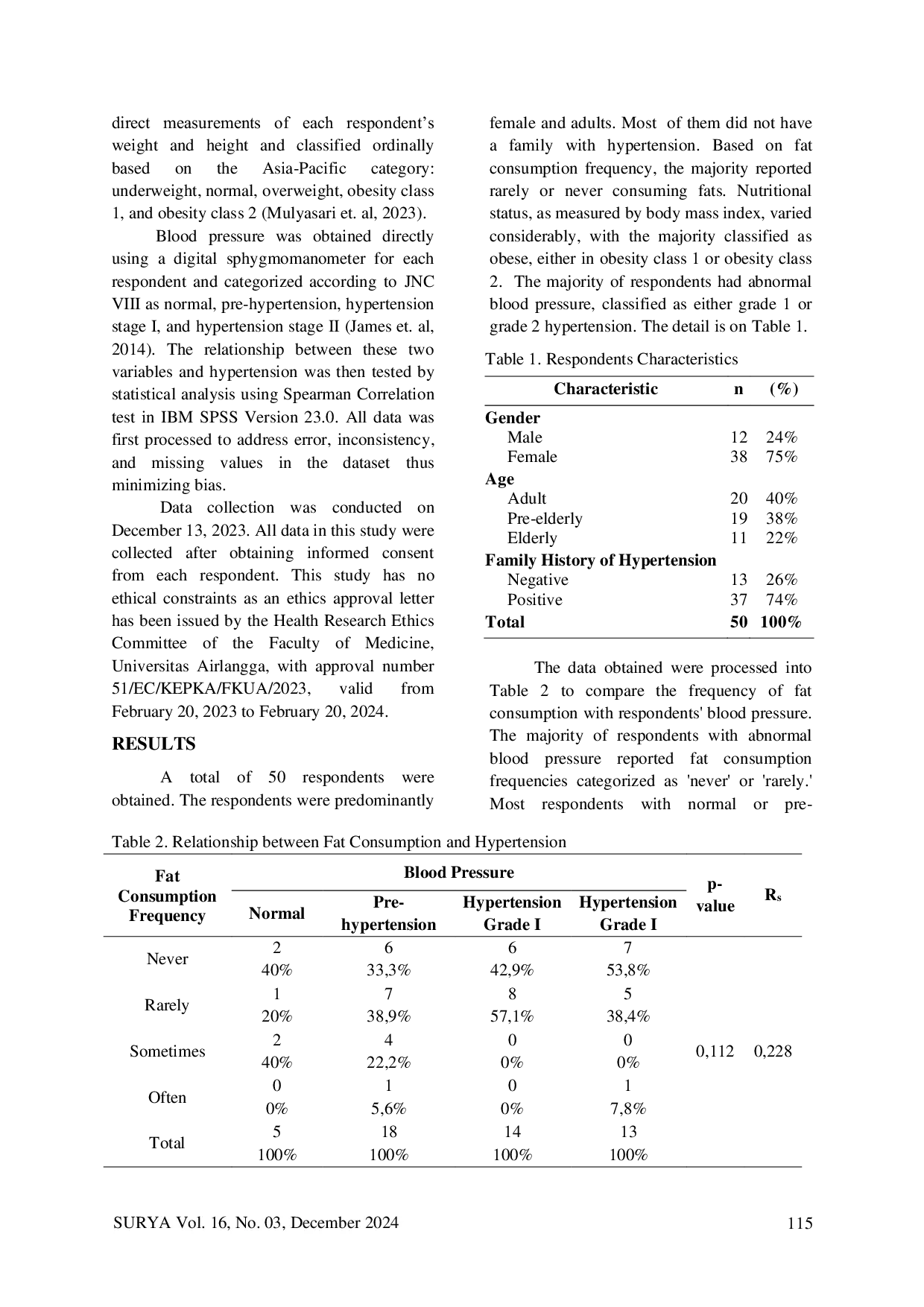 JURIS The Relationship between Fat Consumption Frequency and Body Mass Index on Hypertension in Ampel Village Lawang