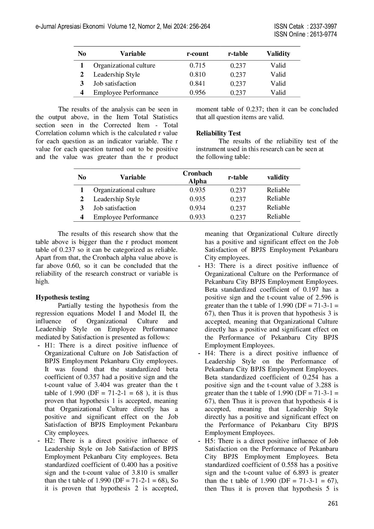 JURIS The Influence of Organizational Culture and Leadership Style on Employee Performance with Job Satisfaction as an Intervening Variable Case Study BPJS Employment Pekanbaru City