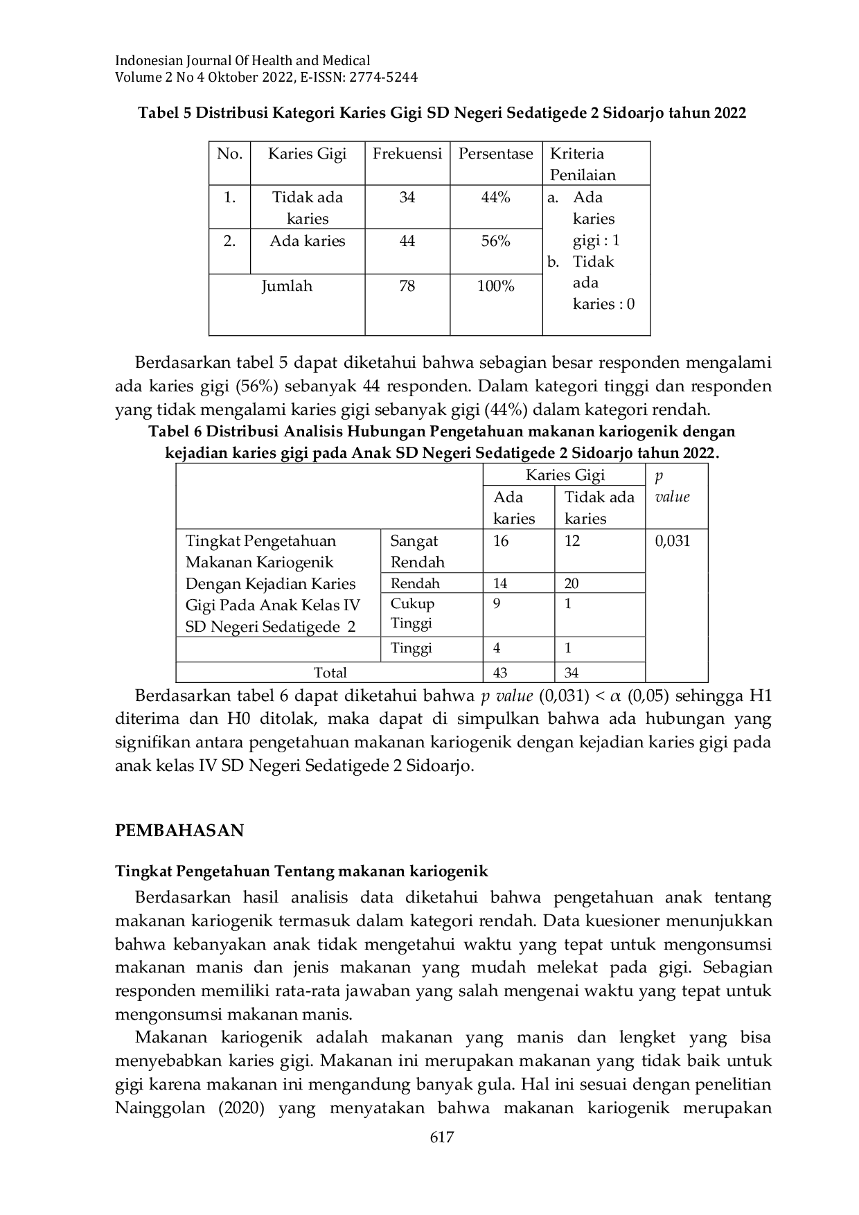 JURIS HUBUNGAN PENGETAHUAN MAKANAN KARIOGENIK DENGAN KEJADIAN KARIES GIGI PADA ANAK Studi Pada Kelas IV SD Negeri Sedatigede 2 Sidoarjo