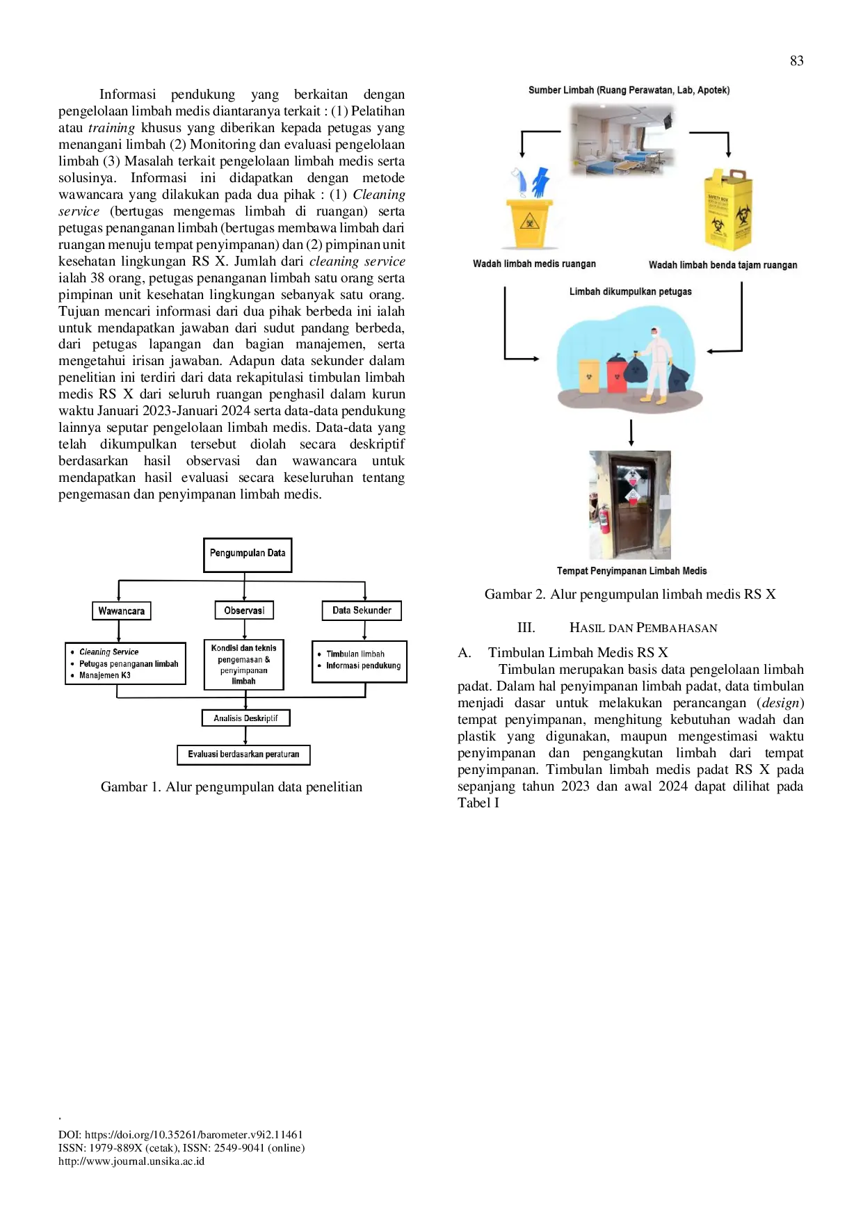 JURIS Evaluasi Pengelolaan Limbah Medis Padat Bagian Pengemasan dan Penyimpanan di Rumah Sakit X Kabupaten Karawang