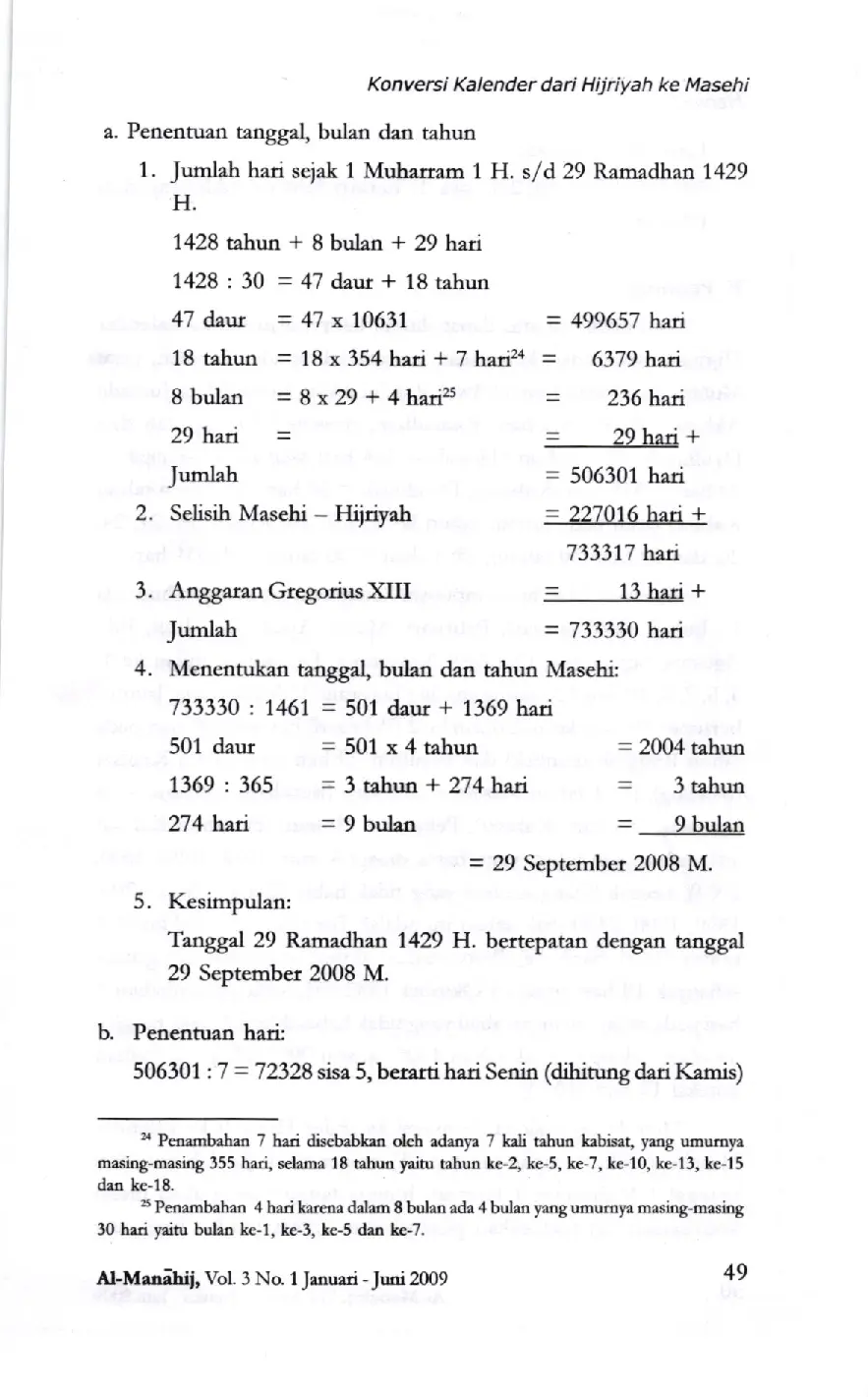 juris Konversi Kalender dari Hijriyah ke Masehi