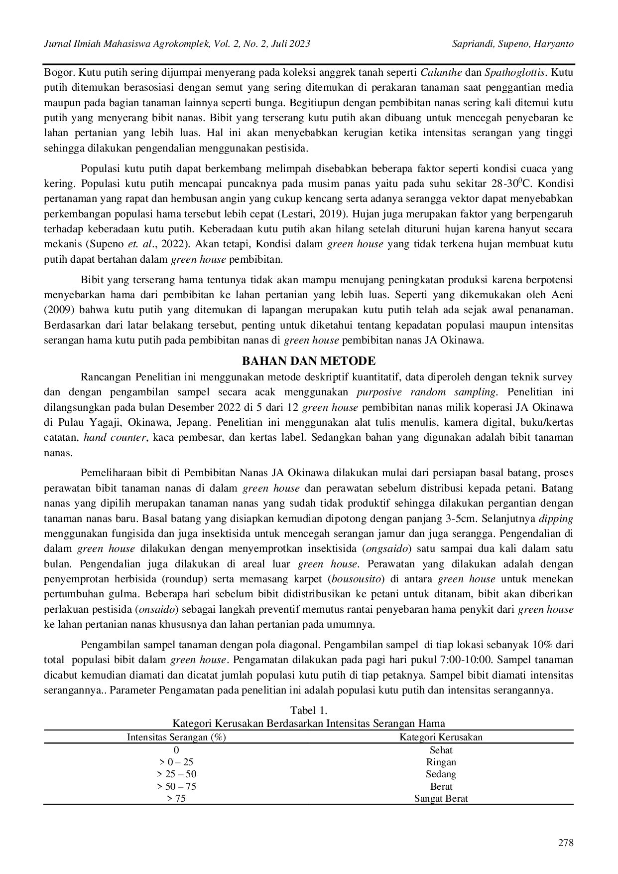 JURIS Kepadatan Populasi dan Intensitas Serangan Hama Kutu Putih Hemiptera Pseudococcidae pada Pembibitan Nanas Ananas comosus L di Okinawa