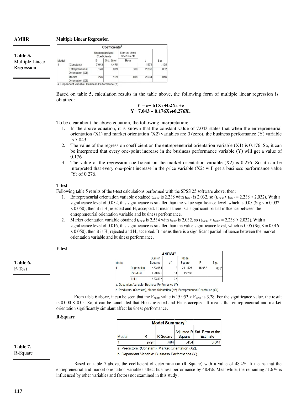 juris Entrepreneurial Orientation Market Orientation and Business Performance Frozen Food Retail Entrepreneurs of XYZ Business
