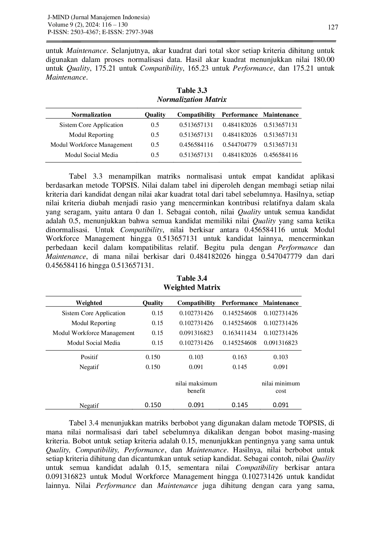 JURIS Penentuan Pengadaan dan Investasi TI dengan Metode TOPSIS Studi Kasus Pengembangan Aplikasi Contact Center Bravo Bea Cukai