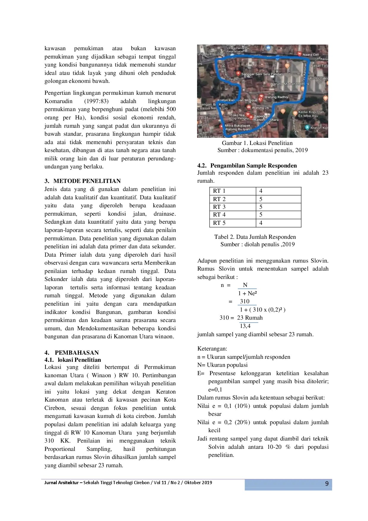 juris Penilaian Lingkungan Fisik Permukiman Kumuh di Kanoman Utara Kota Cirebon