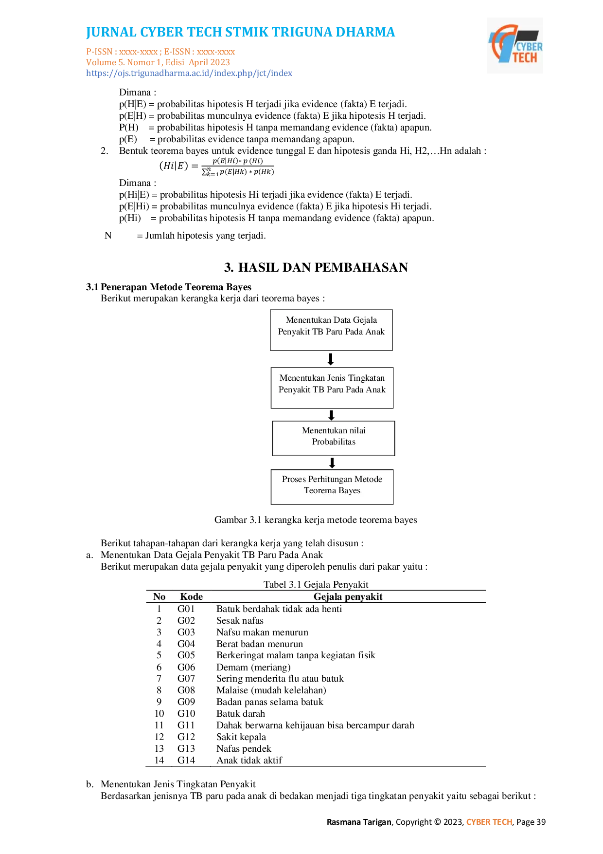 JURIS Sistem Pakar Mendiagnosa Penyakit TB Paru Pada Anak Menggunakan Teorema Bayes