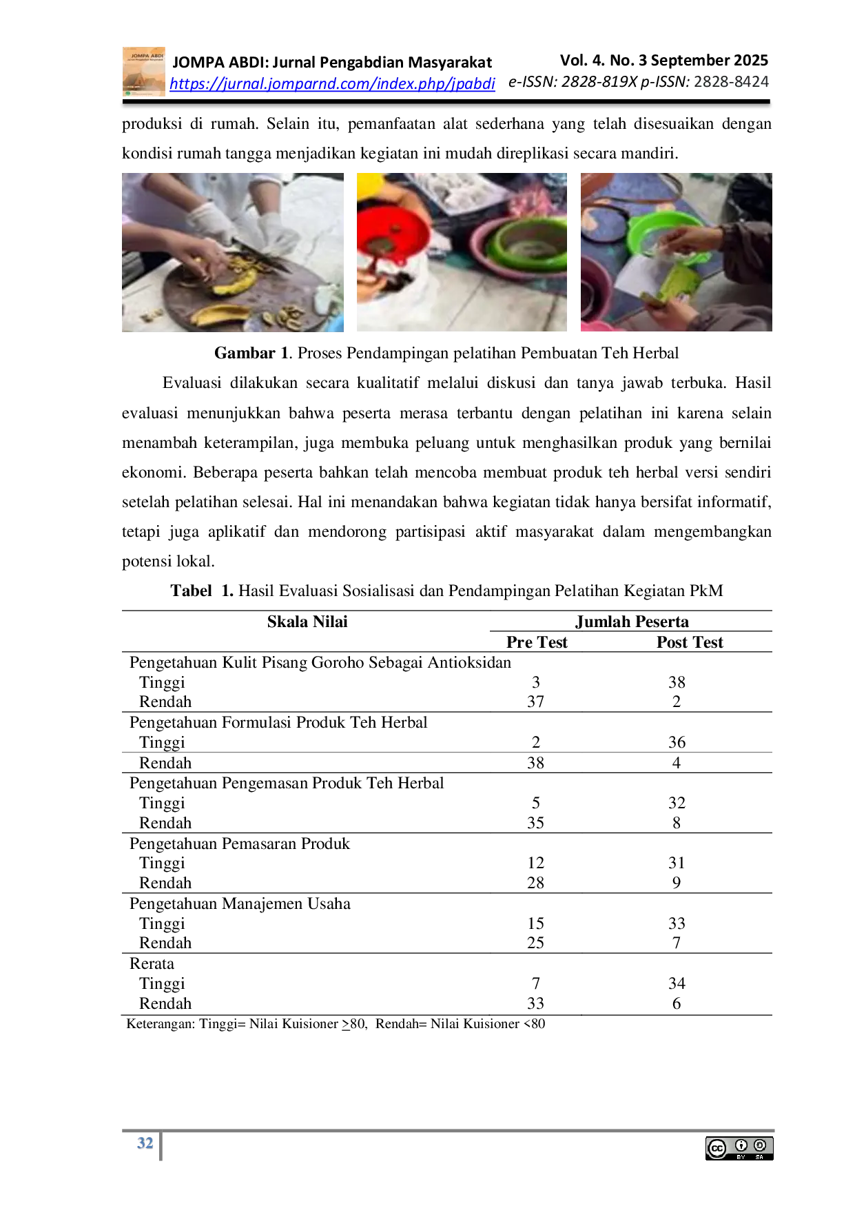 JURIS Pemberdayaan Ibu Ibu PKK Kelurahan Tafure Ternate Utara Dalam Produksi Teh Kulit Pisang Goroho Kaya Antioksidan Untuk Mendukung Kesehatan Dan Ekonomi