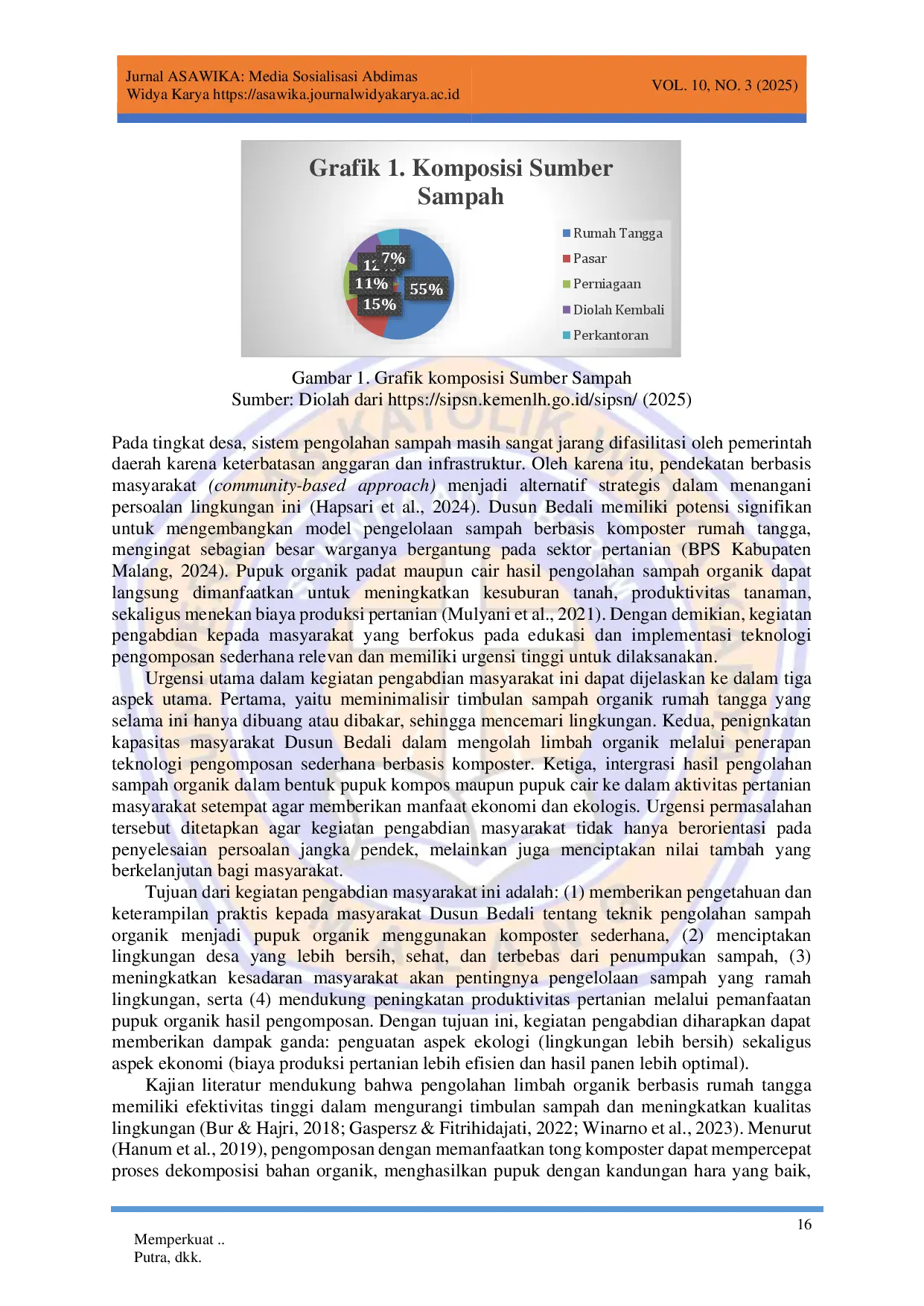 juris Memperkuat Keberlanjutan Desa melalui Pengolahan Sampah Organik Berbasis Komunitas Studi Kasus Dusun Bedali