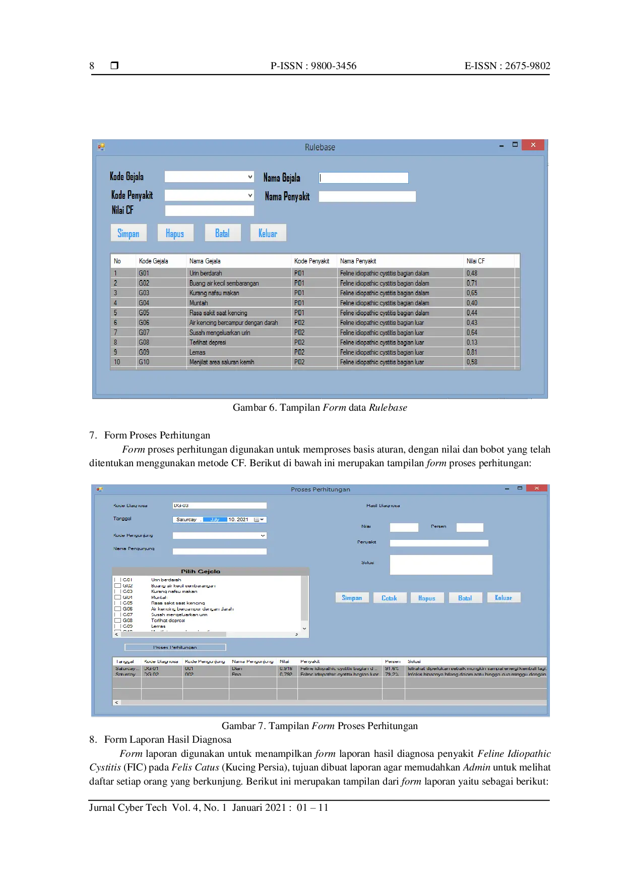 JURIS Smart Health Care Dalam Mendiagnosa Penyakit Feline Idiopathic Cystitis FIC Pada Felis Catus Kucing Persia Dengan Metode Certainty Factor CF