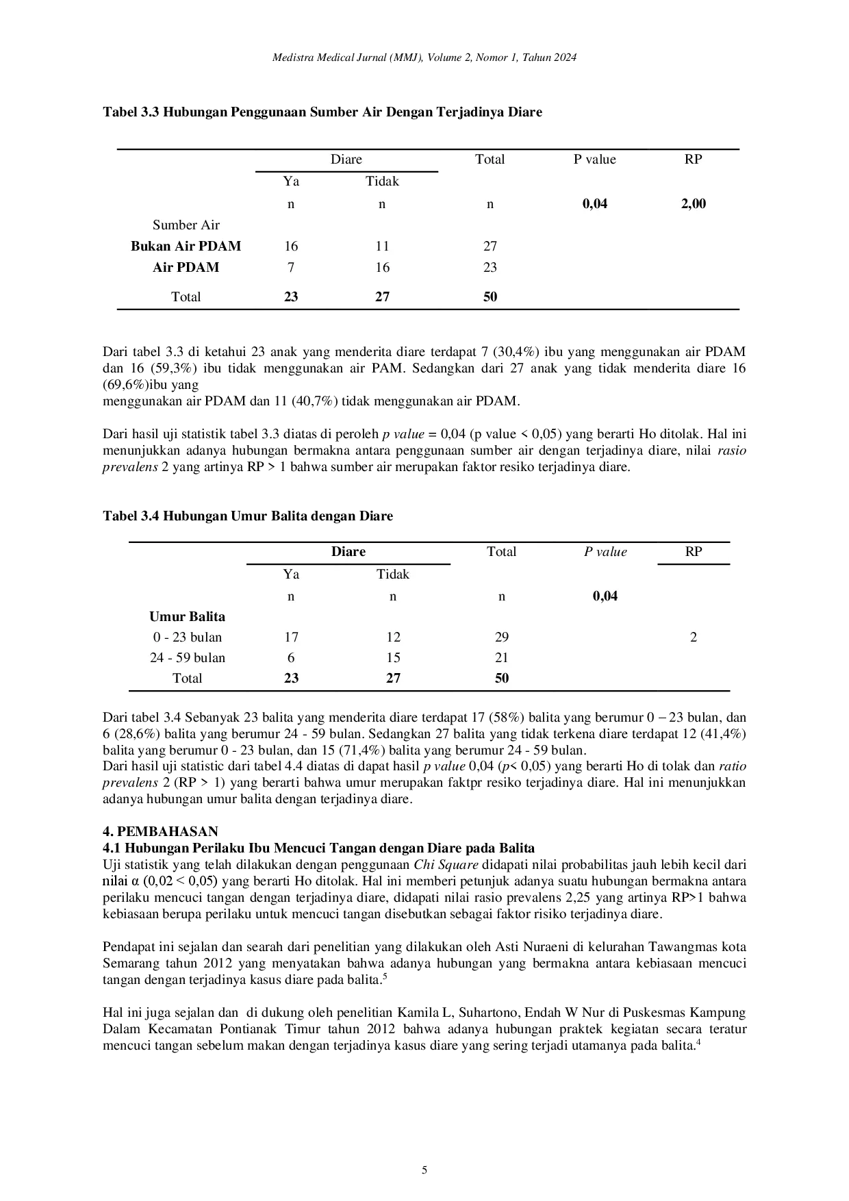 juris Maternal Self Health on Toddler Diarrhea associated with Environmental Sanitation in Deli Tua Health Center Area