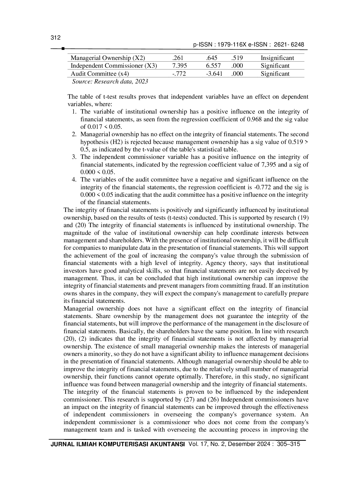 JURIS The Effect of Corporate Governance Mechanism on the Integrity of Financial Statements in Manufacturing Companies in the IDX