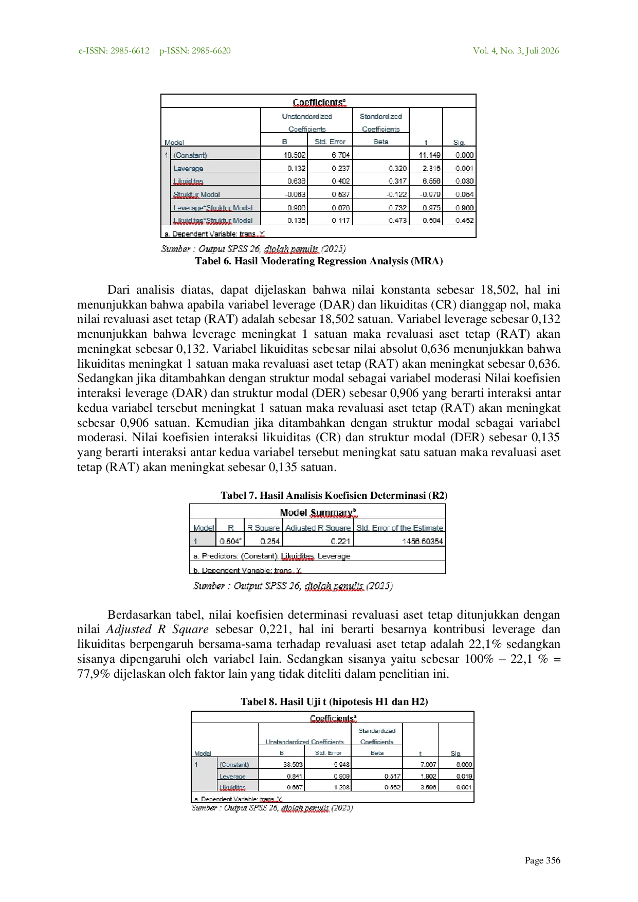 JURIS Pengaruh Leverage dan Likuiditas Terhadap Revaluasi Aset Tetap dengan Struktur Modal Sebagai Variabel Moderasi pada Perusahaan Sektor Transportasi dan Logistik yang Terdaftar di Bursa Efek Indonesia P