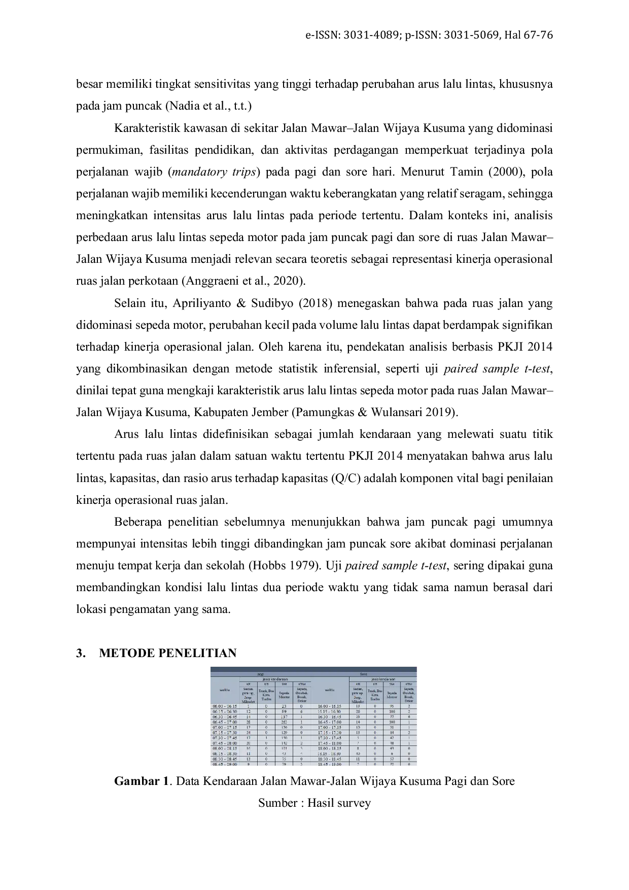 JURIS Analisis Perbedaan Volume Lalu Lintas Sepeda Motor pada Pagi dan Sore sebagai Indikator Kinerja Luas Jalan Berdasarkan PKJI 2014