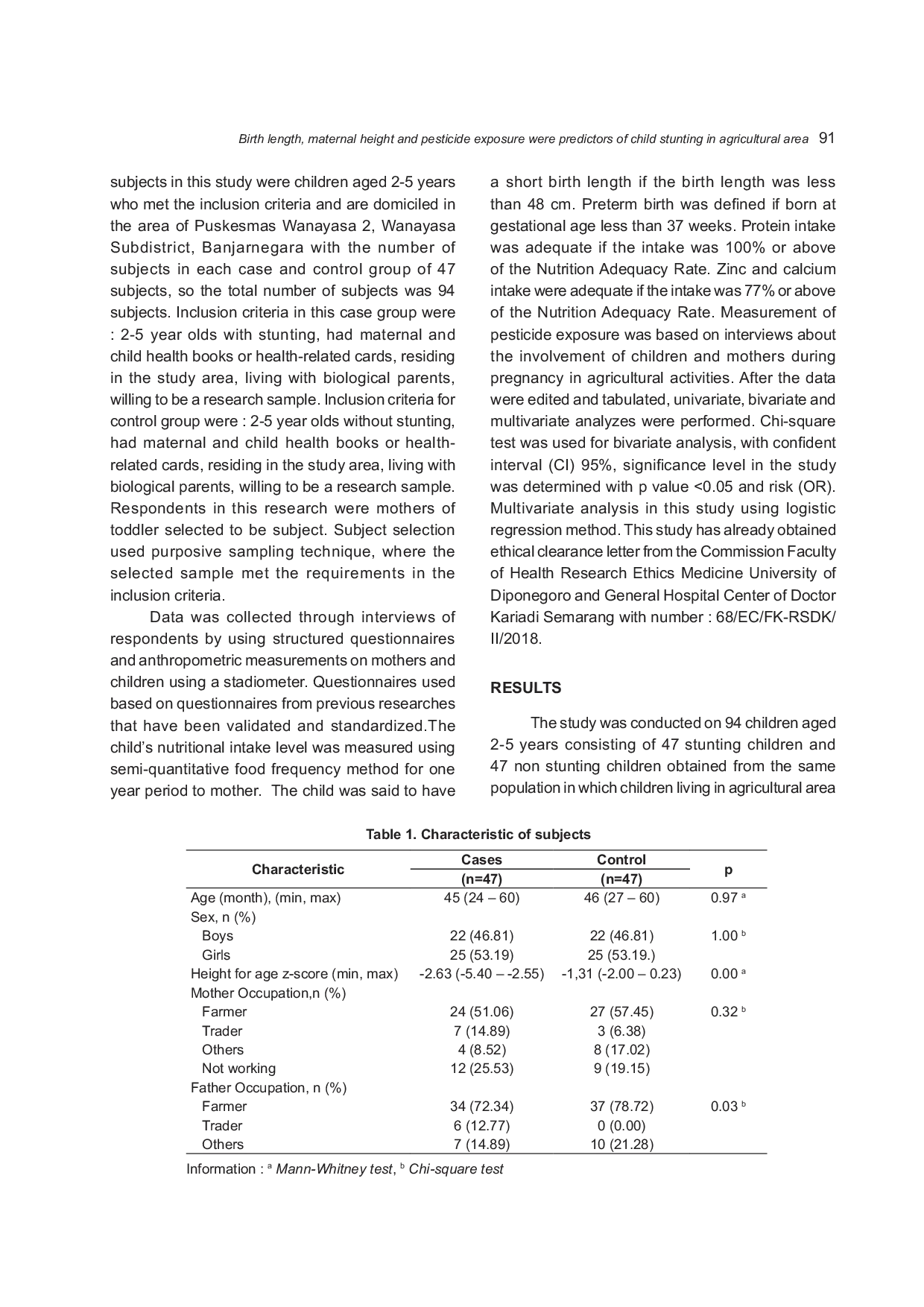 JURIS Birth Length Maternal Height And Pesticide Exposure Were Predictors Of Child Stunting In Agricultural Area