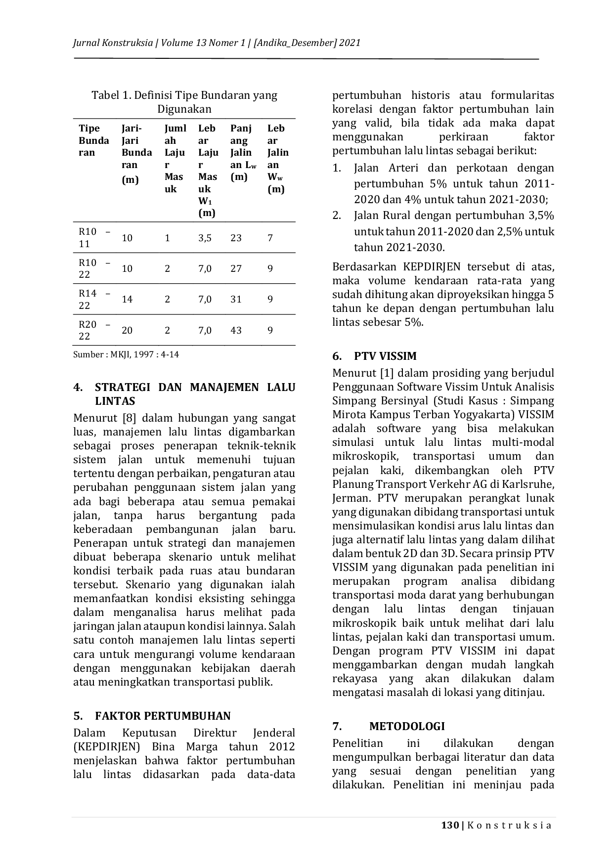 JURIS Proyeksi Kinerja Tundaan Pada Bundaran Monumen Selamat Datang Jakarta