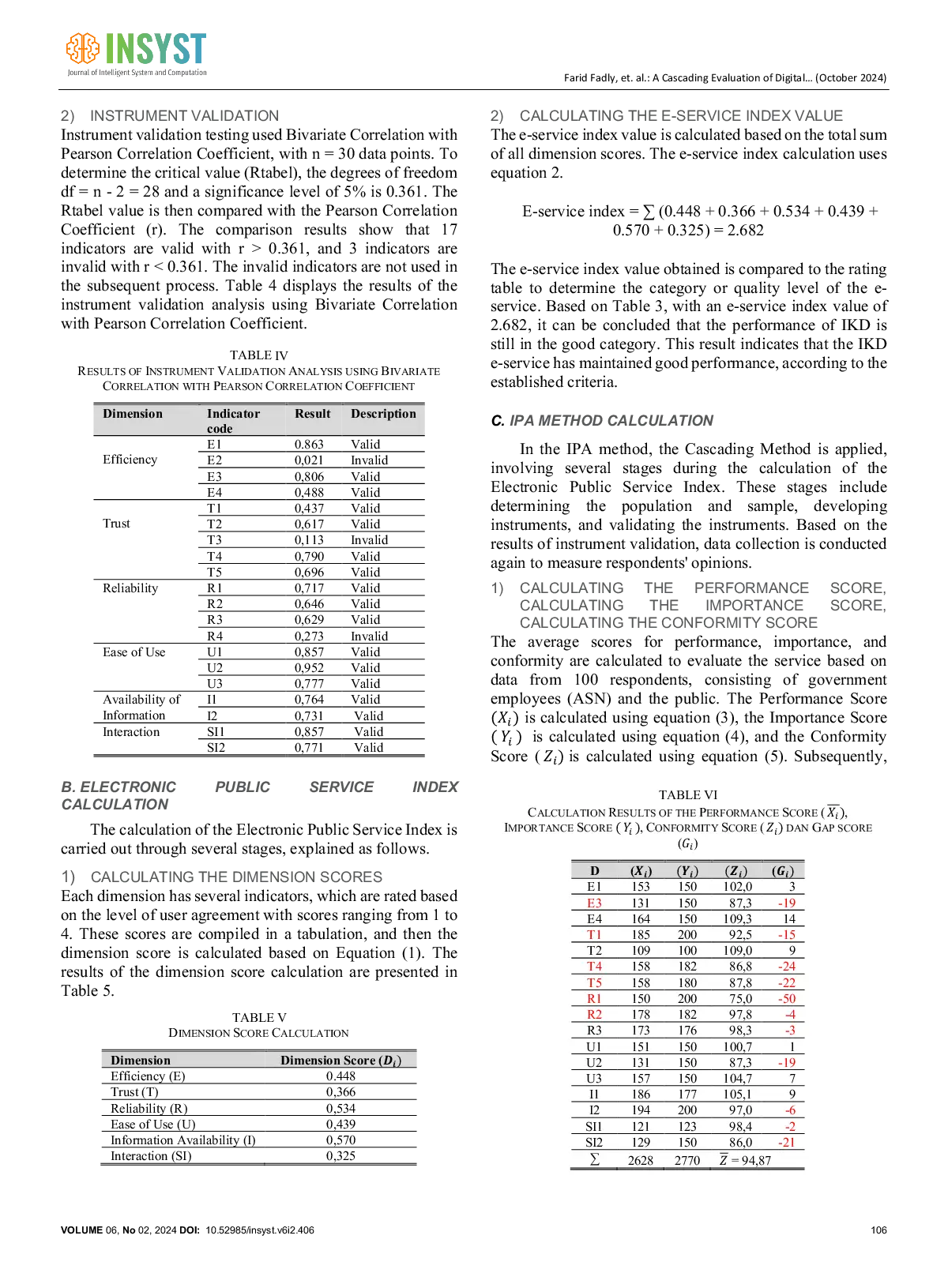 JURIS A Cascading Evaluation of Digital Population Identity in Palembang Insights from ILPE and IPA