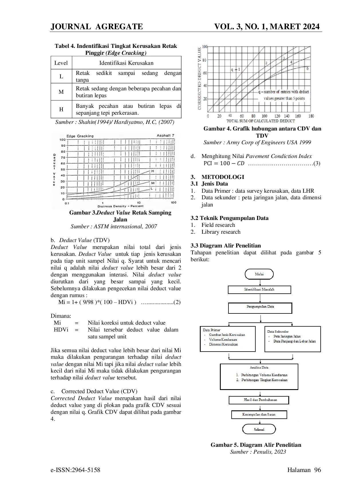 JURIS Kondisi Dan Tingkat Kerusakan Jalan Pada Jalan Jendral Sudirman Kota Ambon