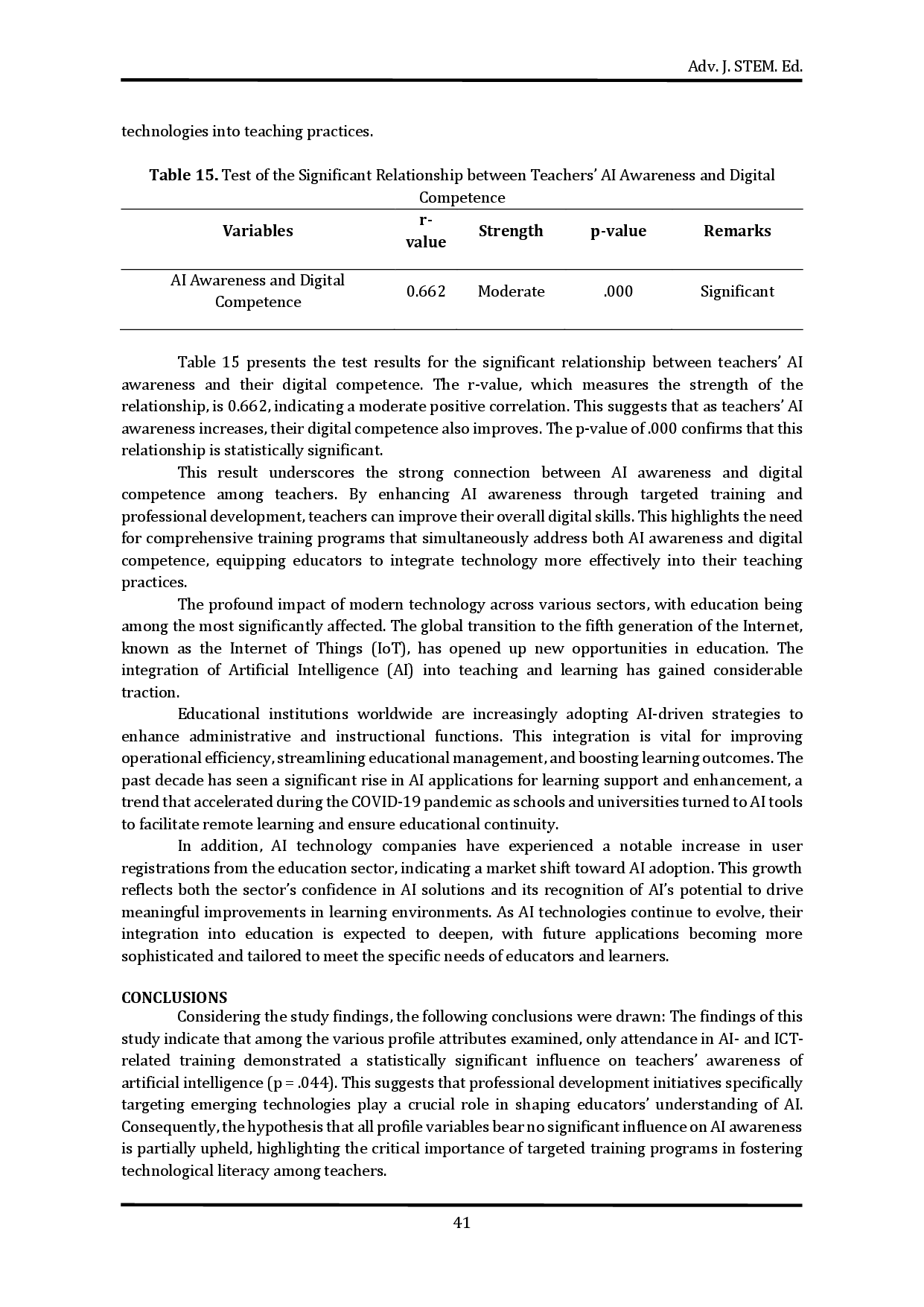 juris Teachers Awareness in Artificial Intelligence and Digital Competence in the Workplace