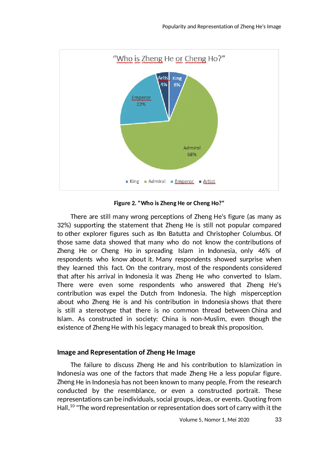 JURIS Popularity and Representation of Zheng He s Image