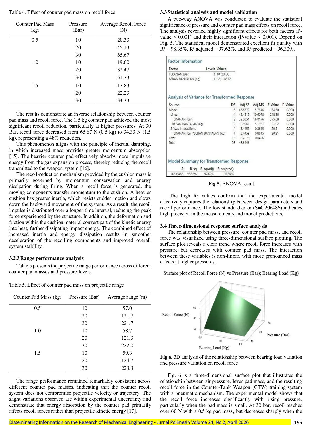 JURIS Modification of counter recoil system in pneumatic counter tank weapon CTW for recoil force reduction
