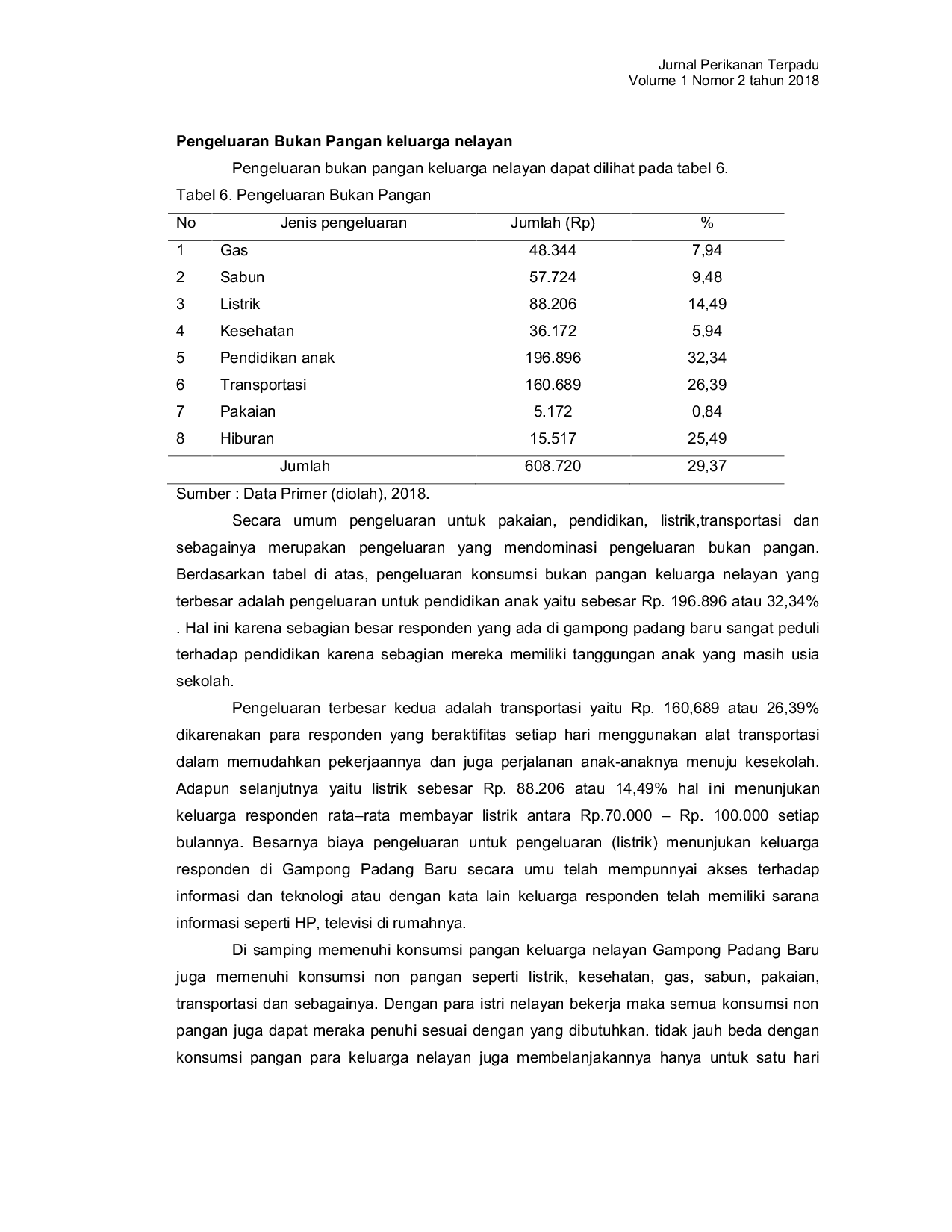 JURIS Peran Istri Nelayan Dalam Rangka Meningkatkan Pendapatan Keluarga Studi Kasus Istri Nelayan Di Gampong Padang Baru Kecamatan Susoh Kabupaten Aceh Barat Daya