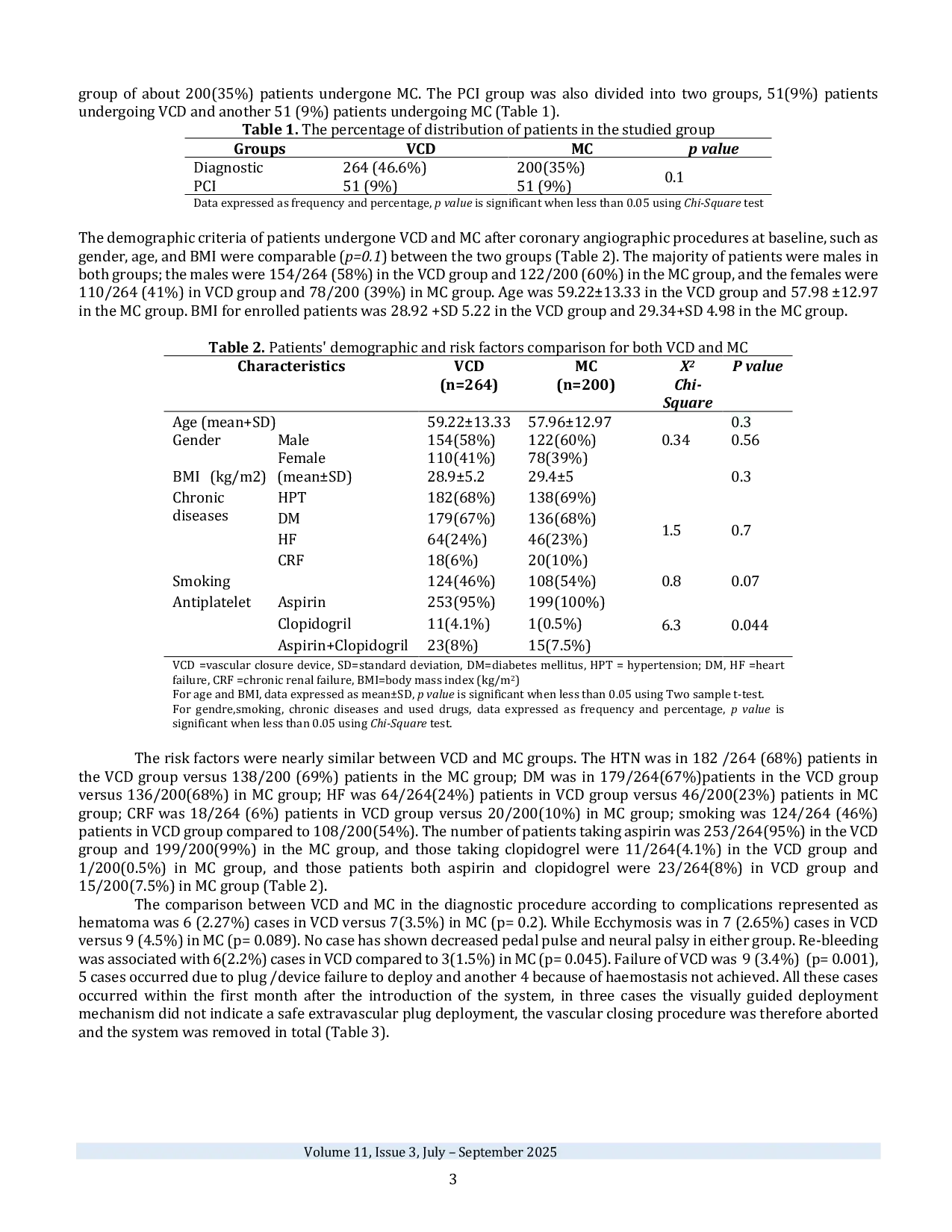 JURIS Hemostatic Effect of Vascular Closure Devices Exoseal Versus Manual Compression After Femoral Artery Access