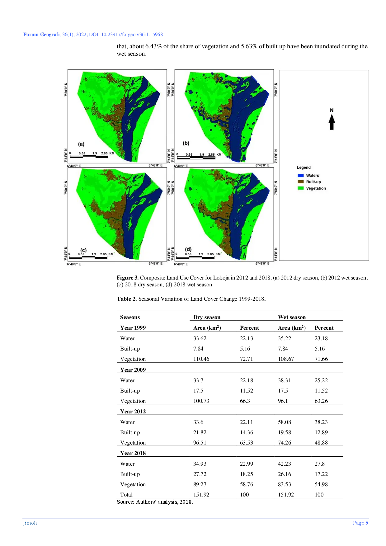 juris Spatial and Seasonal Patterns of Flood Inundation in Lokoja Kogi State Nigeria
